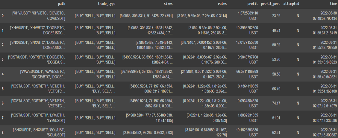 _images/Bellman-Ford-Model-results.png