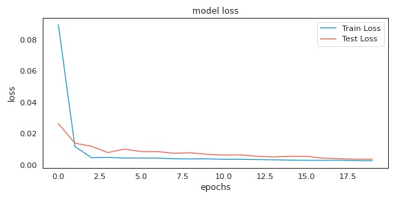 _images/LSTM-chart-2.jpeg