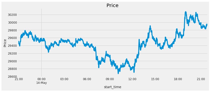 _images/LSTM-chart-5.jpeg