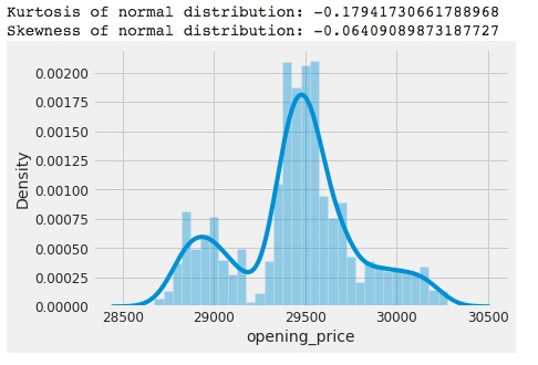 _images/LSTM-chart-6.jpeg