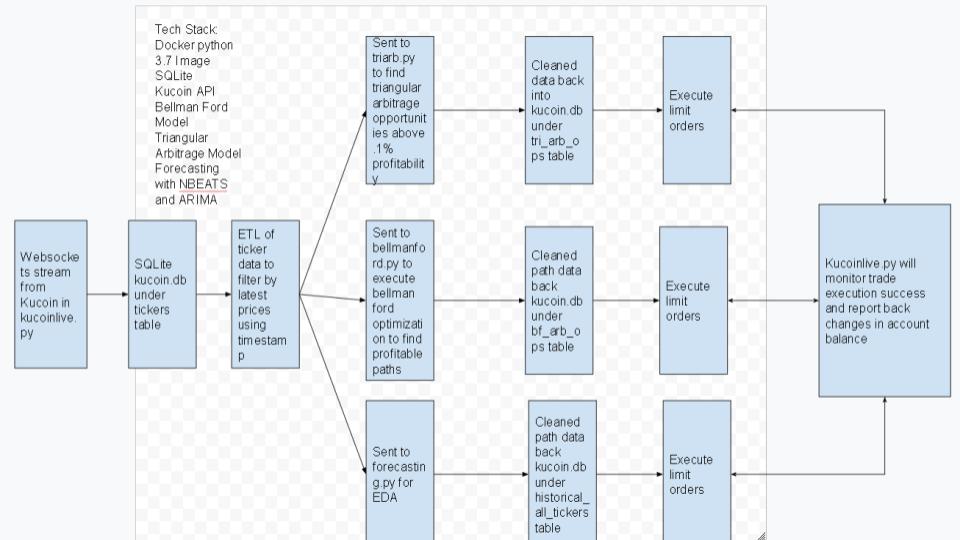 _images/dataflow.jpg