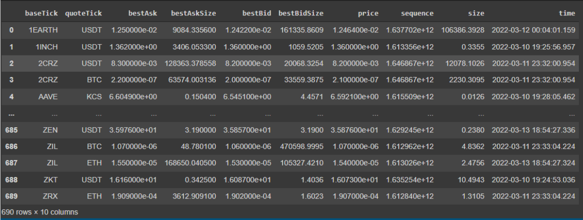 _images/dataset.png